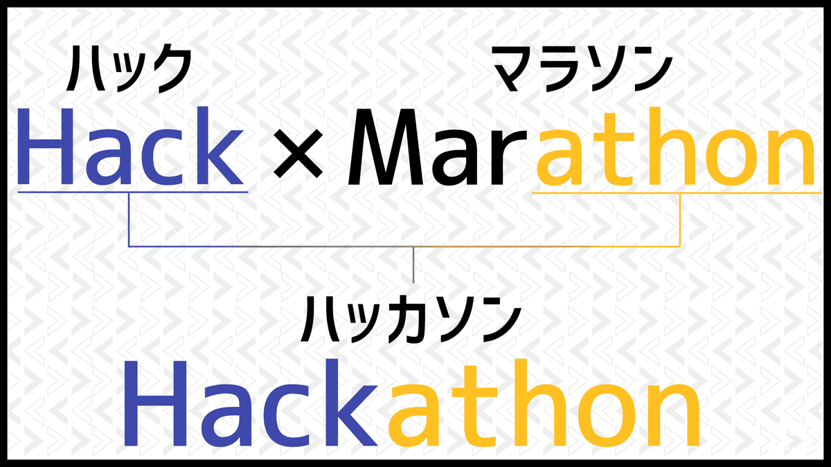 hack × marathon